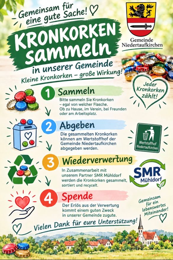 Aktion Korken sammeln